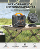 LMPF 26,25 В, 21 Ач, выход переменного тока, постоянный ток, быстрая зарядка, 700 Вт, портативная электростанция для улицы