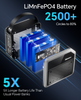 Портативная электростанция 72000 мАч, блок питания 270 Вт, 2 порта USB-C PD по 100 Вт, вход-выход, 5 портов, резервная батарея 253 Вт