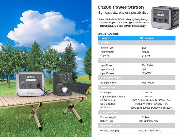 Портативная электростанция C1200
